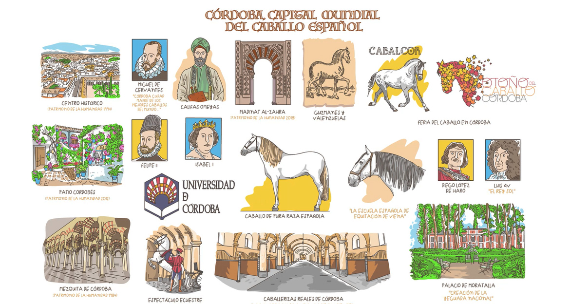 Córdoba, Capital Mundial del Caballo Español